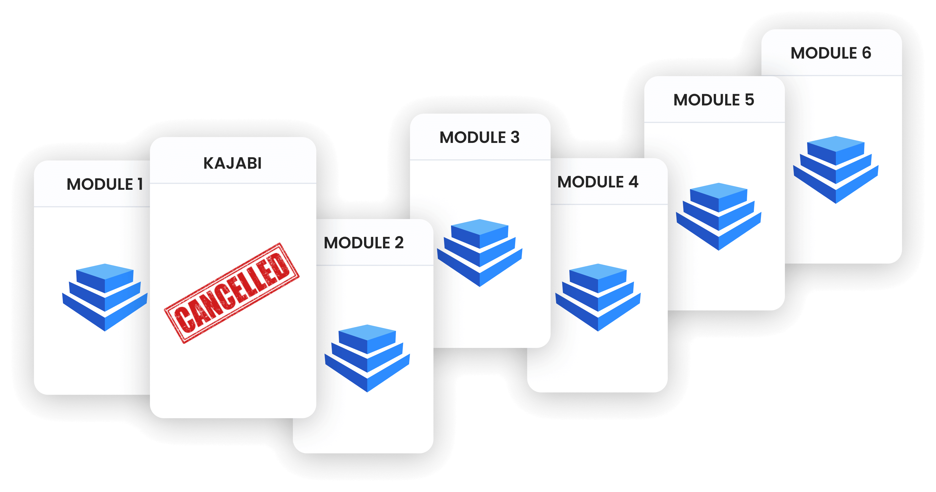 A website like Kajabi